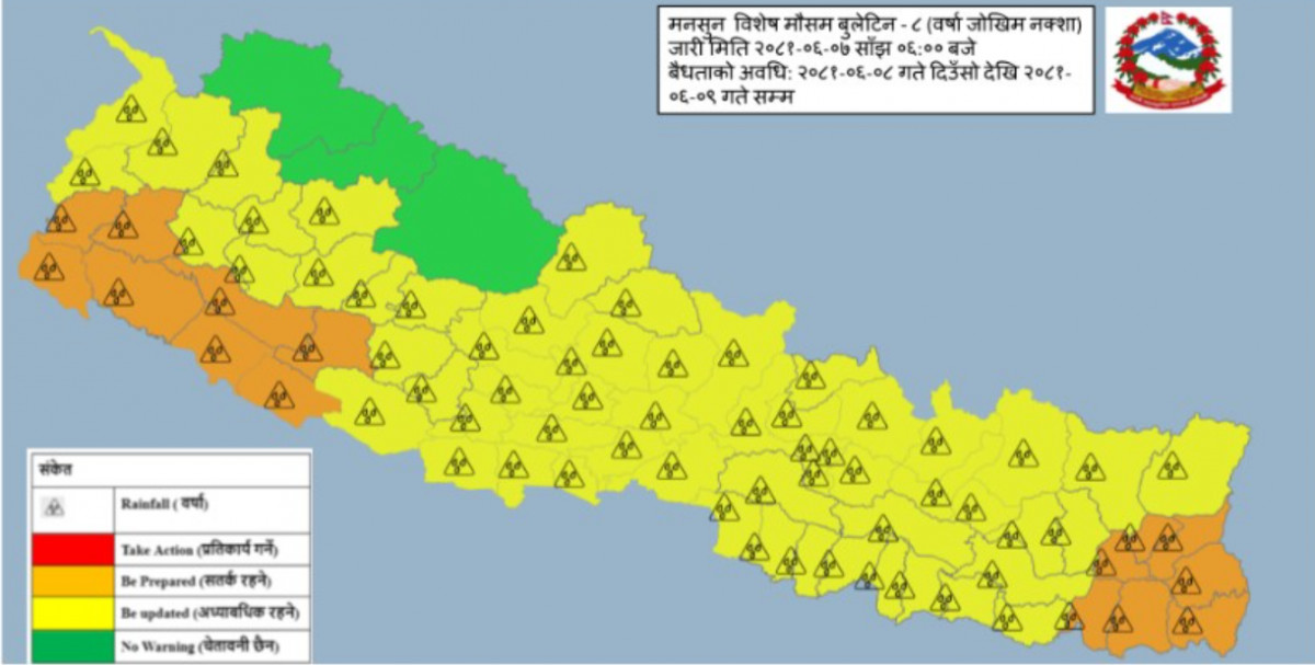 आगामी केही दिन देशभरको मौसममा बदलाब आउने, बाली थन्याउँदा  सतर्कता अपनाउन विज्ञको अनुरोध