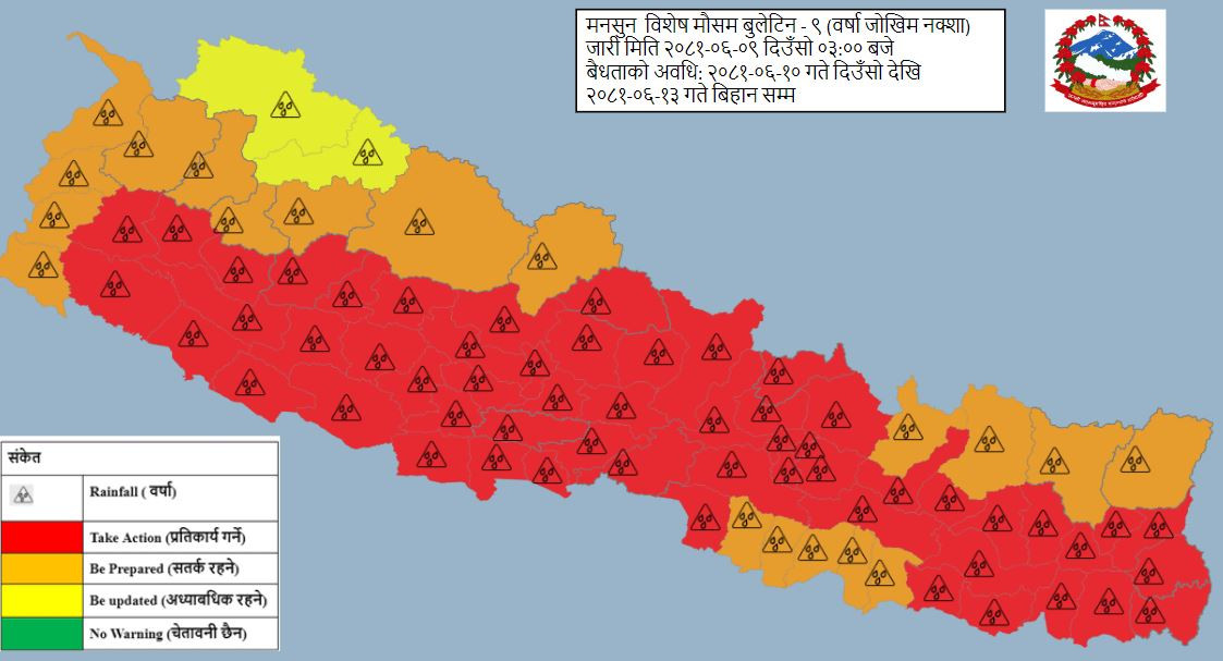 असोजमा वर्षा : यी नदीहरूमा बाढीको उच्च जोखिम, सतर्कता अपनाउन मौसमविद्को आग्रह