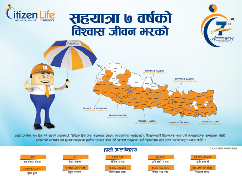 सप्ताह व्यापी कार्यक्रमहरु सञ्चालन गरेर सातौं वार्षिकोत्सव मनाउदै सिटिजन लाइफ, १४.४४ अर्बको बीमाकोष, १९ अर्ब लगानी